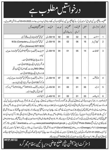 District and Session Court Lower Dir Jobs 2022