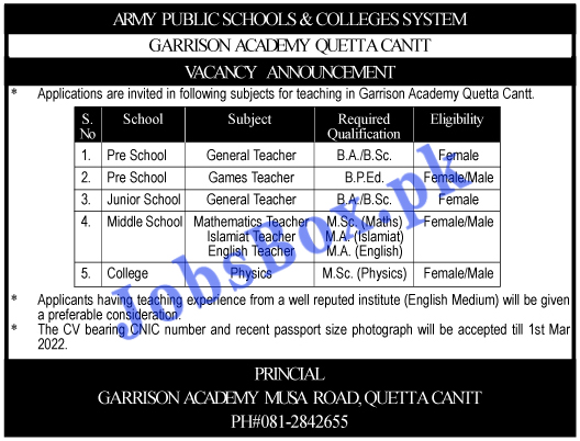 Garrison Academy Quetta Cantt Jobs 2022