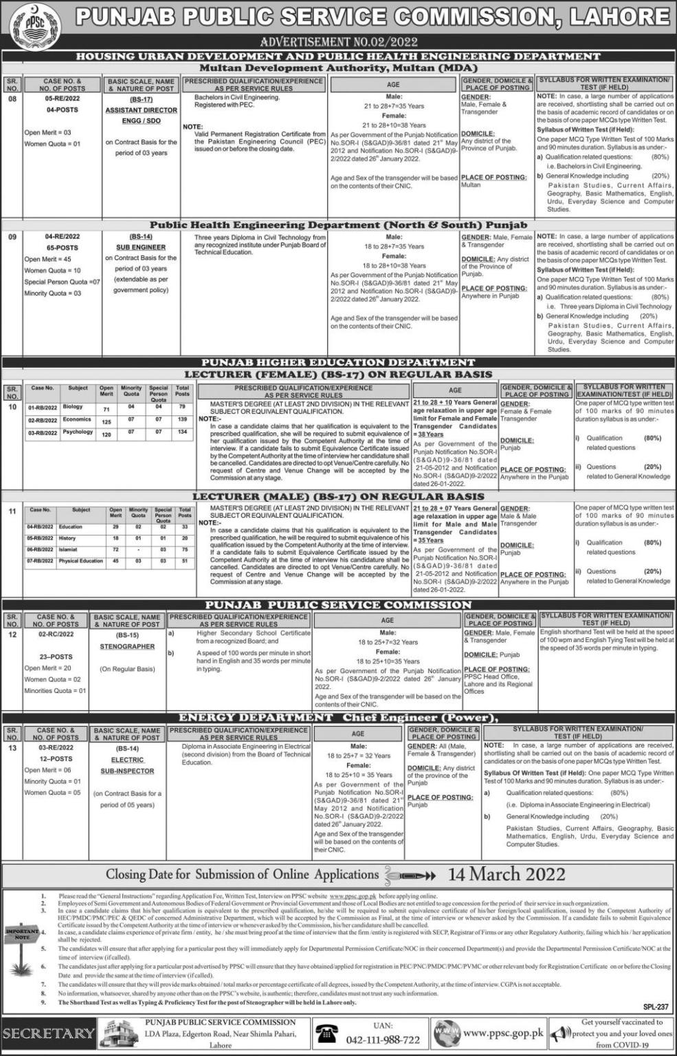 PPSC Lecturer Jobs 2022