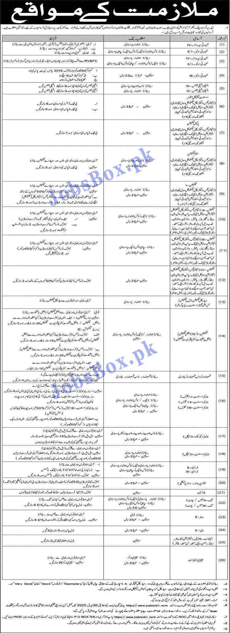 Join Pak Army Jobs 2022 