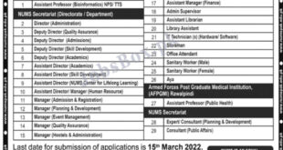 National University of Medical Sciences NUMS Jobs 2022