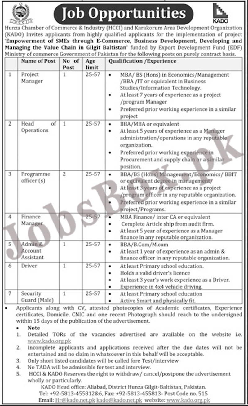 Hunza Chamber of Commerce & Industry Jobs 2022