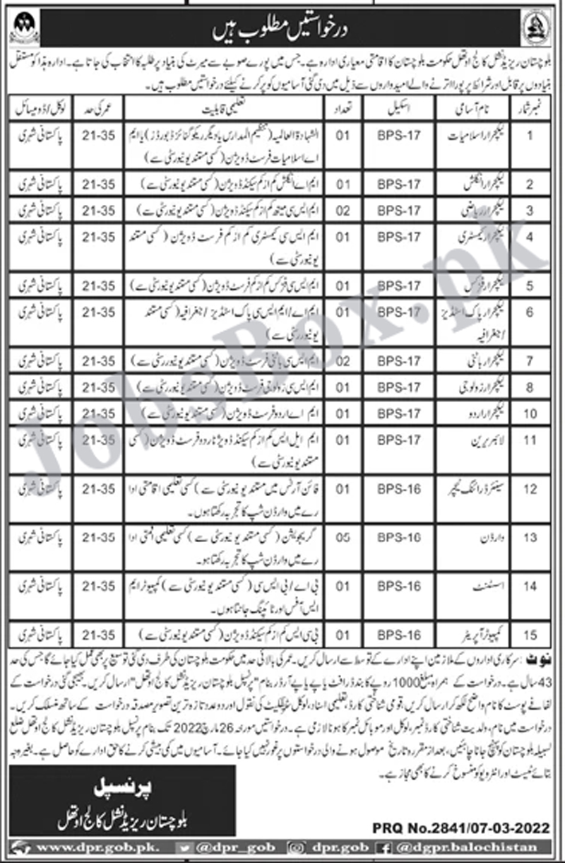 Balochistan Residential College Uthal Jobs 2022 for Pakistanis