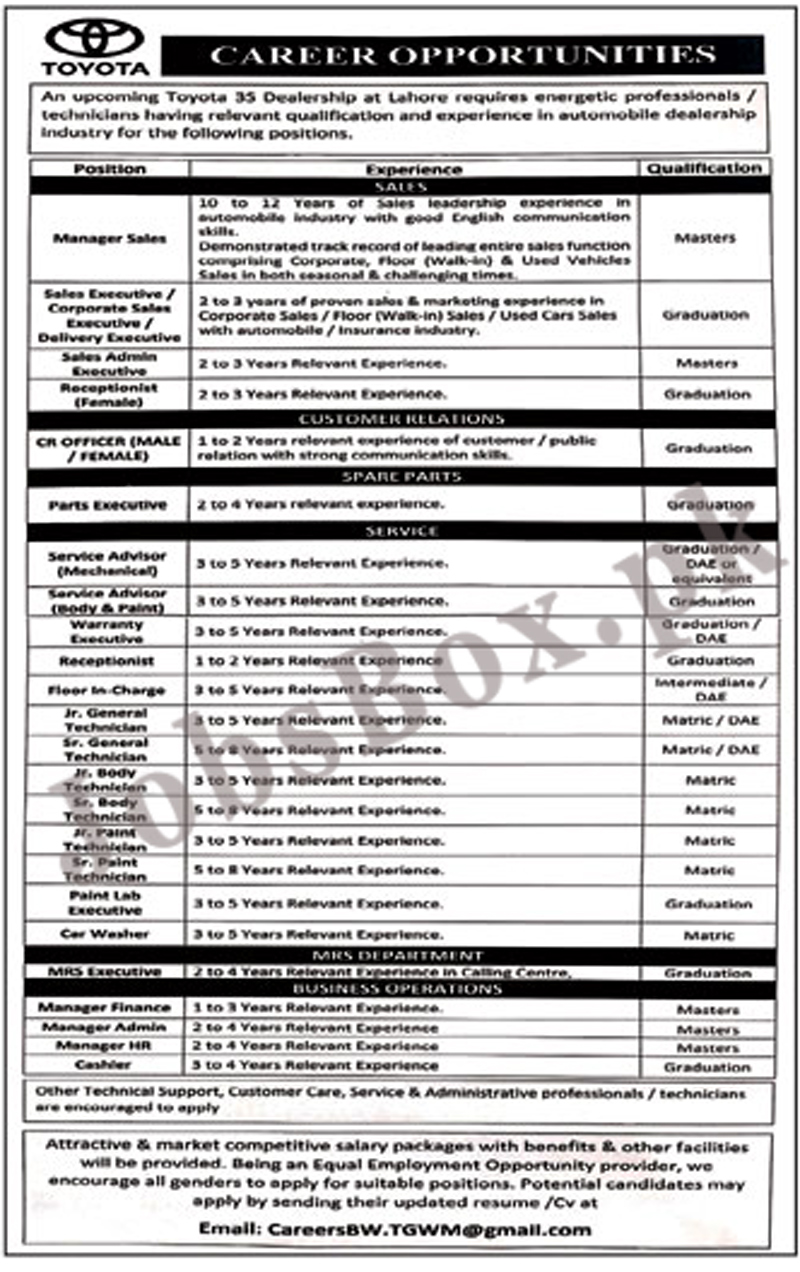 Toyota 35 Dealership Lahore Jobs 2022