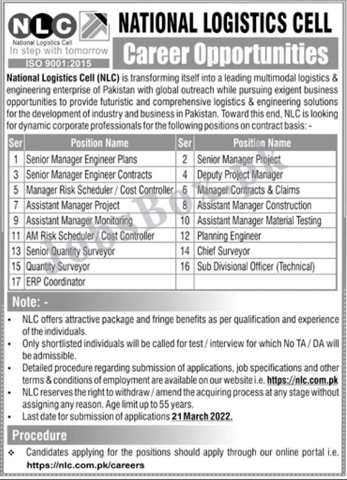 National Logistics Cell NLC Jobs 2022