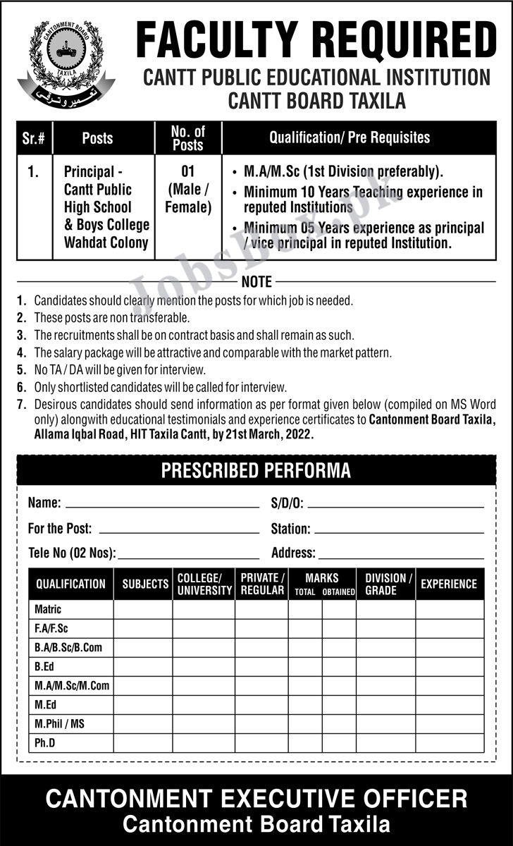 Cantt Public Educational Institutions Taxila Jobs 2022