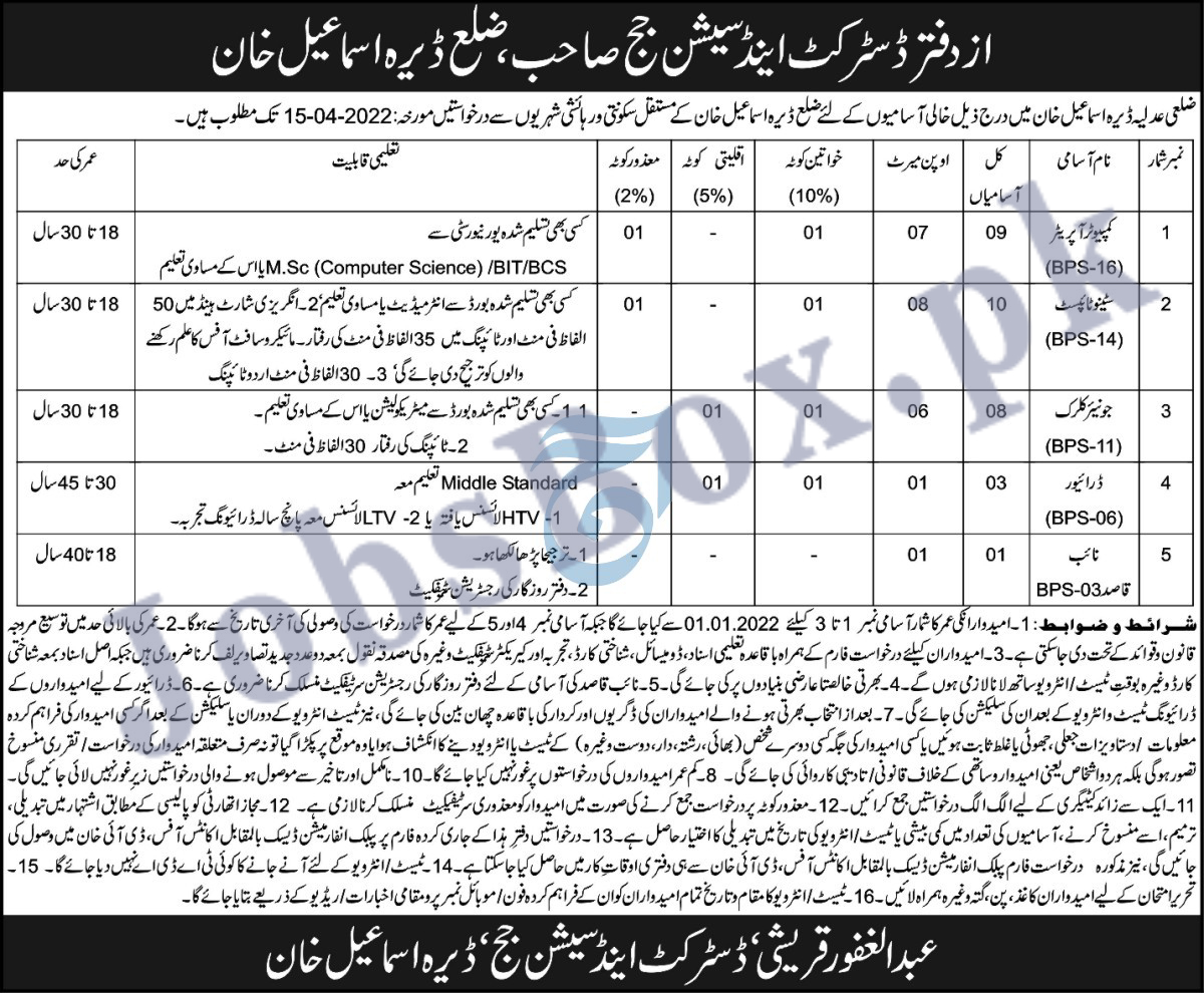District & Session Courts Dera Ismail Khan Jobs 2022 March Advertisement