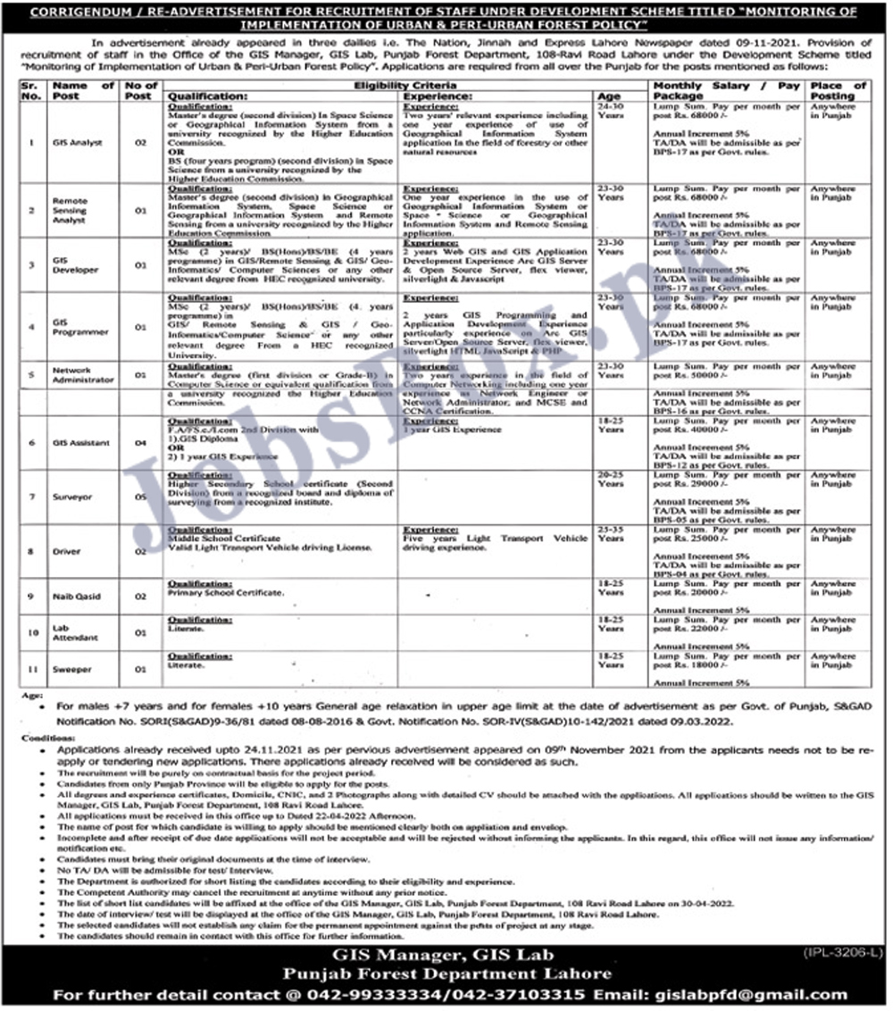 Forest Department Punjab Jobs 2022 March Advertisements