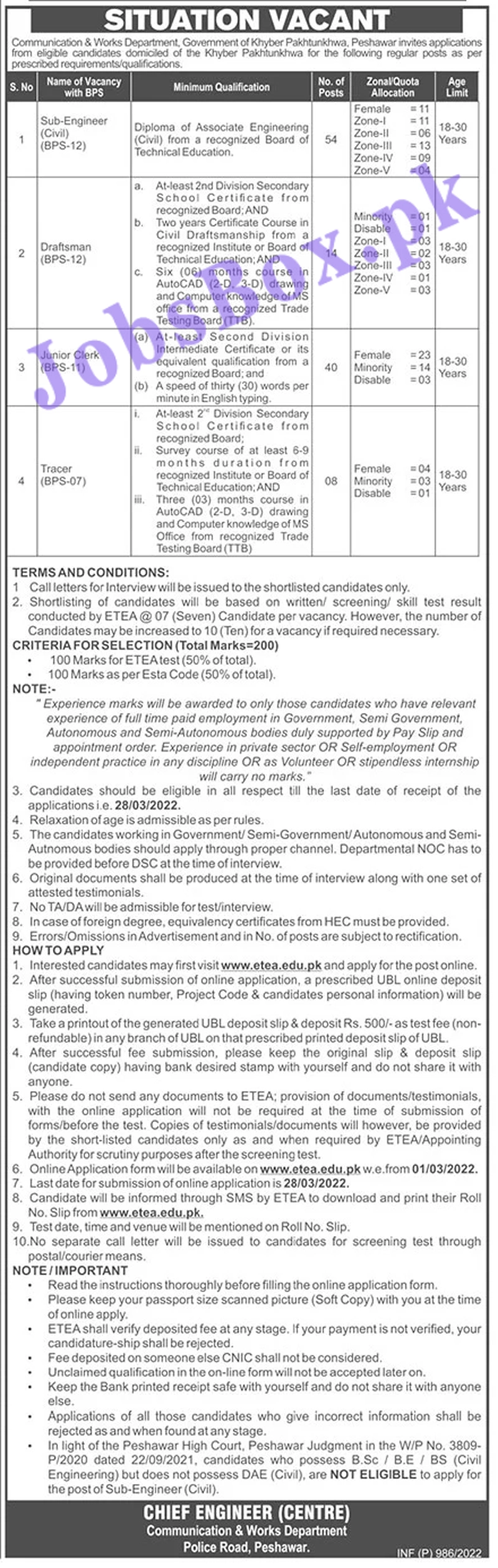 Communication and Works Department KPK Jobs 2022 Last Date
