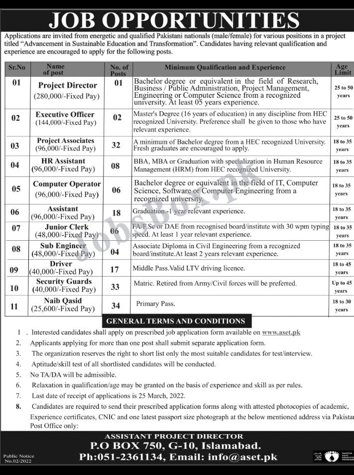 PO Box 750 Islamabad Jobs in Education Project for Pakistanis Male/Female