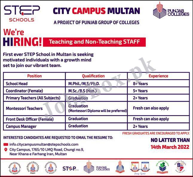 STEP School City Campus Multan Jobs 2022