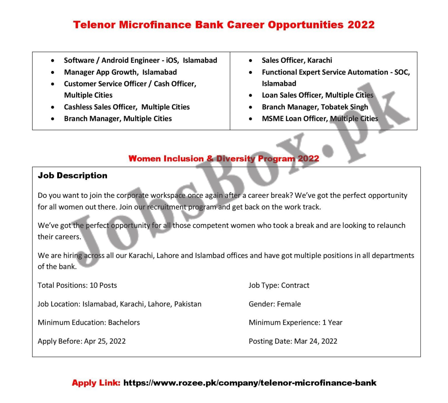 Telenor Microfinance Bank Jobs 2022 March in All Over Pakistan