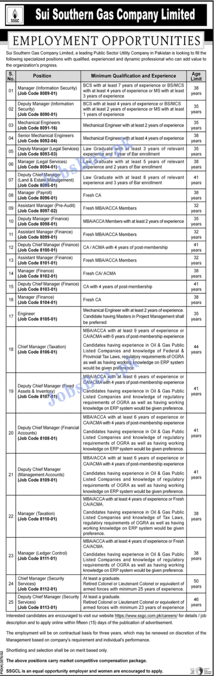 Sui Southern Gas Company SSGC Jobs 2022 Download Online Form