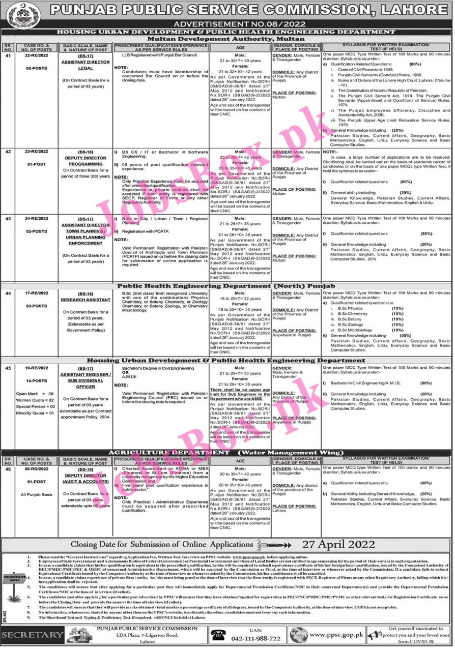 PPSC Jobs 2022 Advertisement No. 08 to Ad No. 04 – Online Applications
