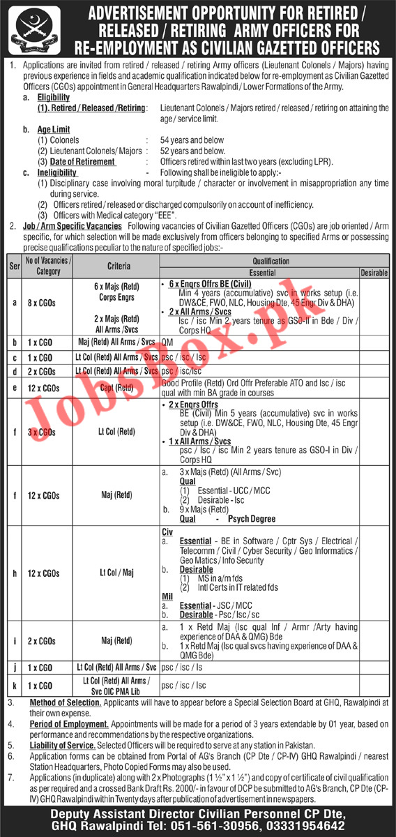 Join Pakistan Army Civilian Gazetted Officer Officers Jobs 2022