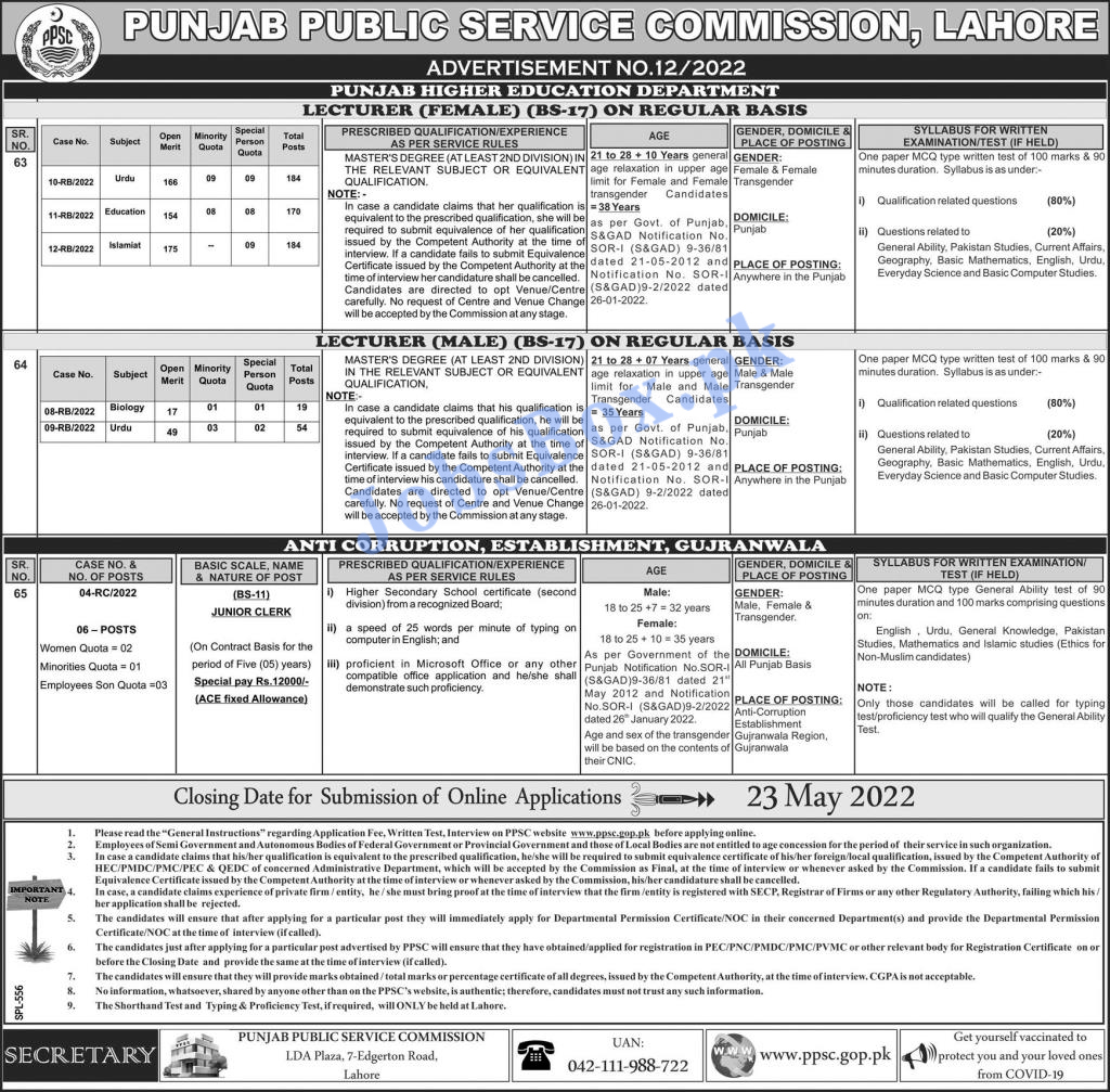 PPSC Lecturers Jobs 2022 Written Test Syllabus for Male/Female Posts