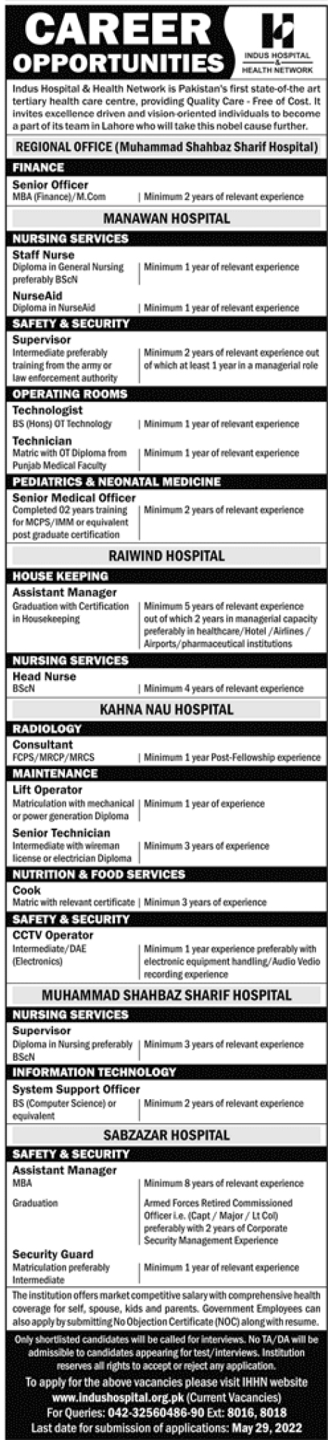 Indus Hospital & Health Network Jobs 2022 | www.indushospital.org.pk