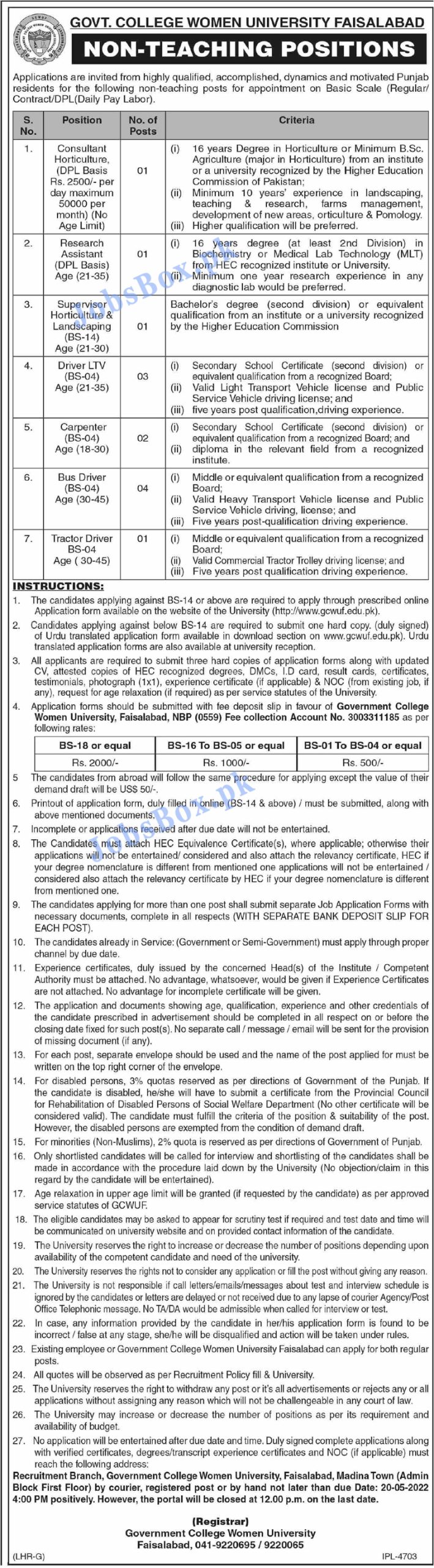 GC Women University Faisalabad Jobs 2022 Download Form