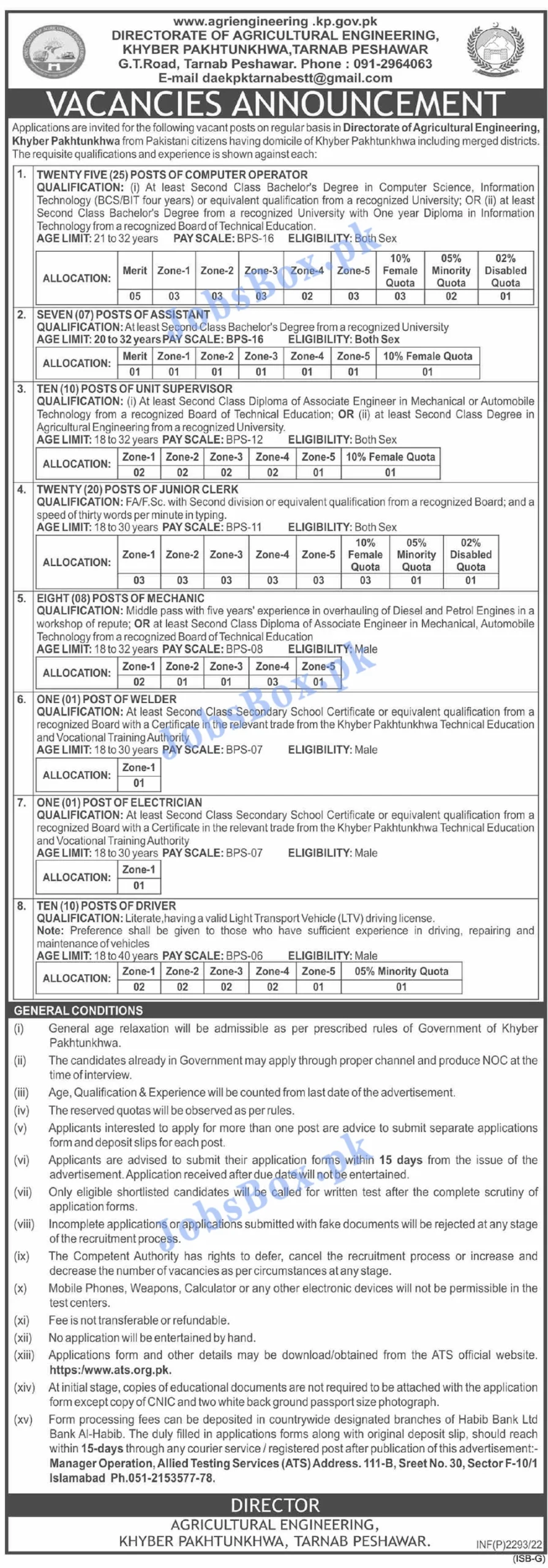 Agriculture Engineering Department KPK Jobs 2022 – Form Download