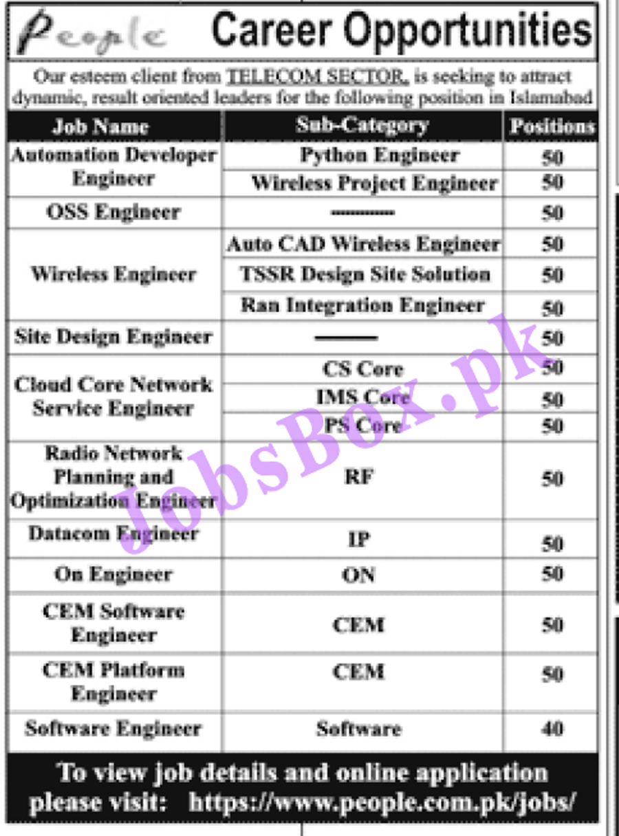 Private Jobs in Islamabad in Telecom Sector (790 Positions)