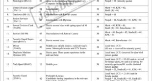 Ministry of Housing and Works Jobs 2022 | Online Form www.fgeha.gov.pk