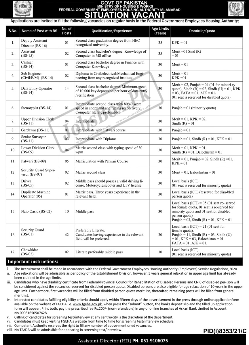 Ministry of Housing and Works Jobs 2022 | Online Form www.fgeha.gov.pk