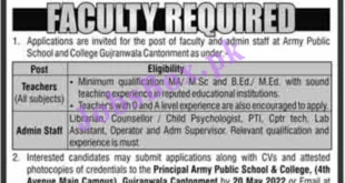 Army Public School & College Gujranwala Jobs 2022 May Advertisement
