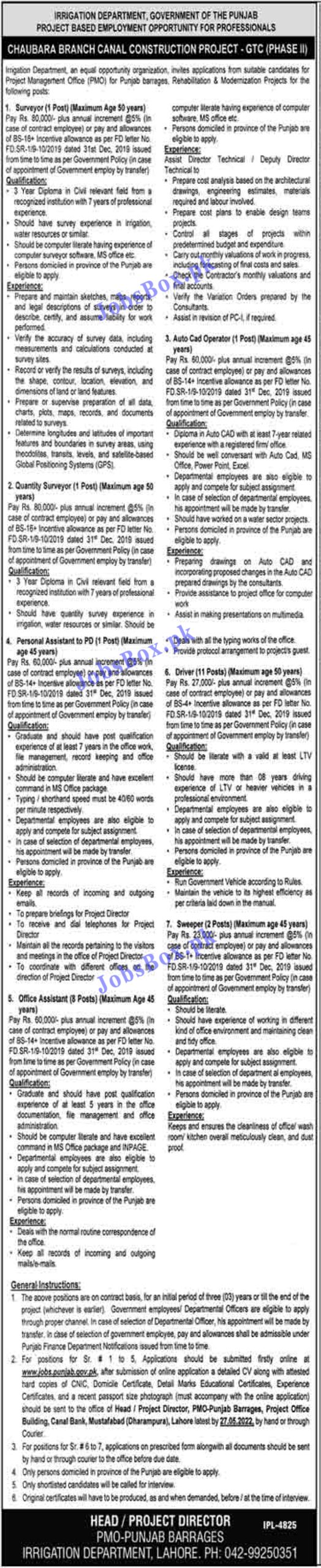 Irrigation Department Punjab Jobs 2022 Fill Out Online Form