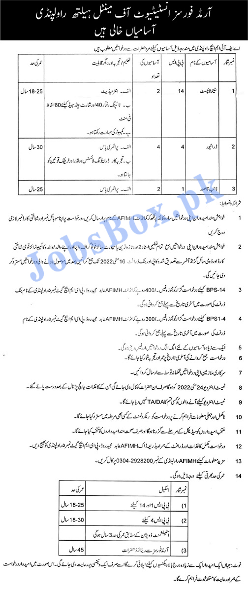 Armed Forces Institute of Mental Health Rawalpindi Jobs 2022 AFIMH