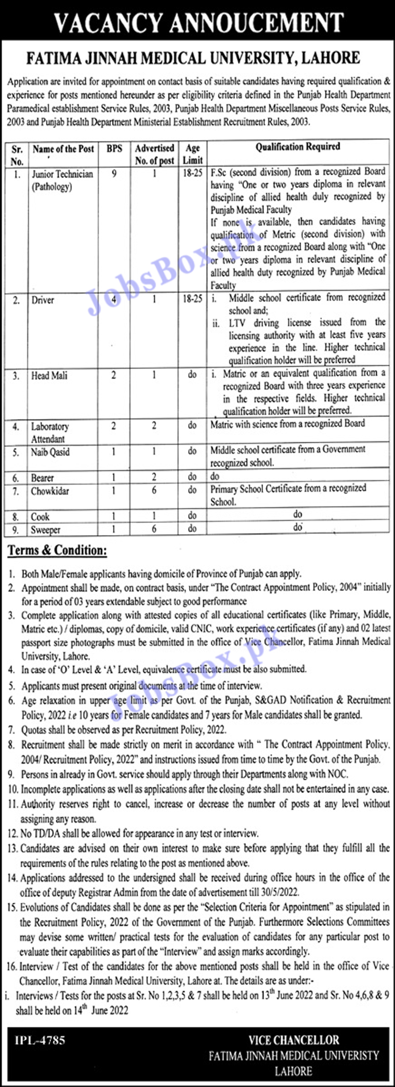 Fatima Jinnah Medical University Lahore Jobs 2022 Advertisement