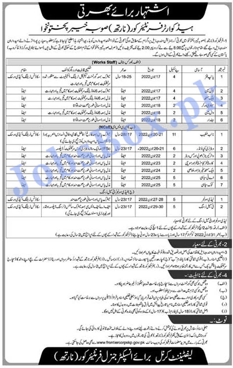 Frontier Corps FC North KPK Jobs 2022 Registration Date & Time