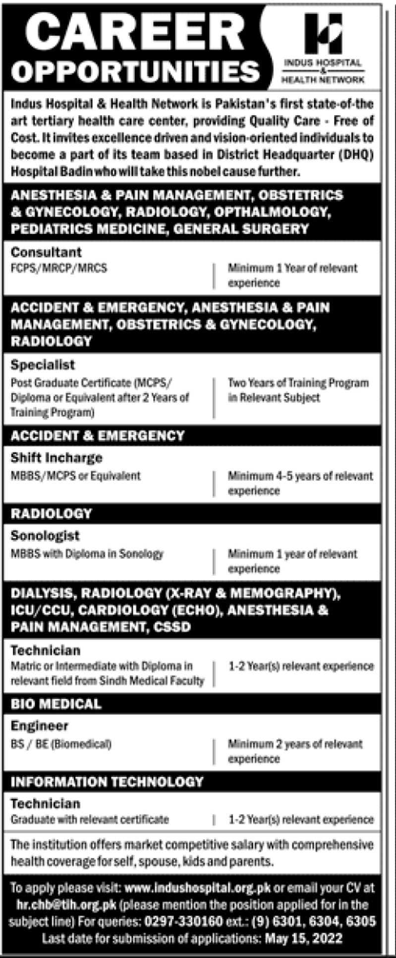 Indus Hospital & Health Network Jobs 2022 May Advertisement