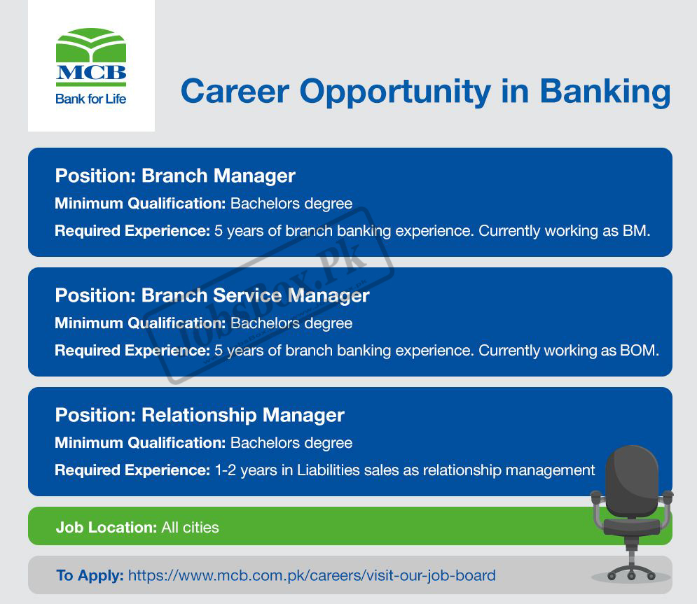 MCB Bank Jobs 2022 across Pakistan for Male/Female | www.mcb.com.pk