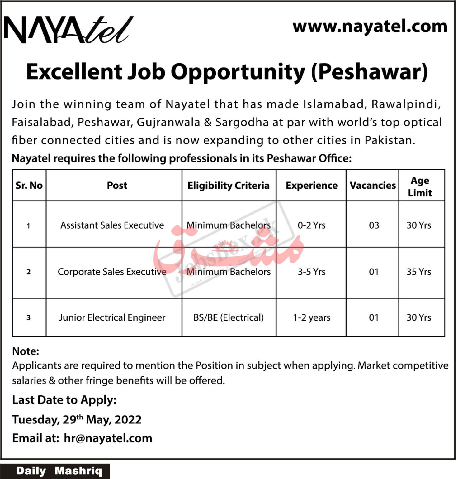 Nayatel Peshawar Jobs 2022 May Recruitment – Apply Onlilne