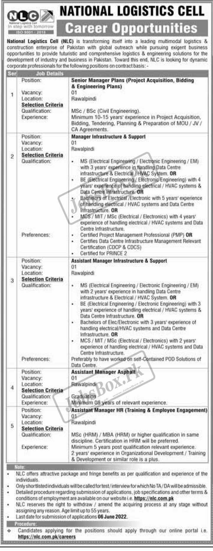 National Logistics Cell NLC Jobs 2022 Submit Online Applications