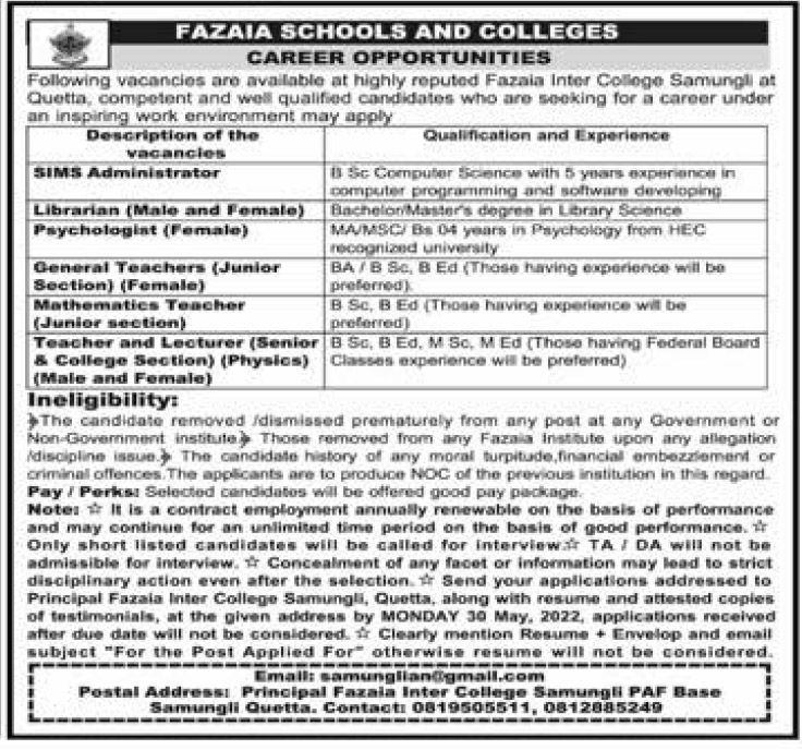 Fazaia Inter College PAF Base Samungli Quetta Jobs 2022