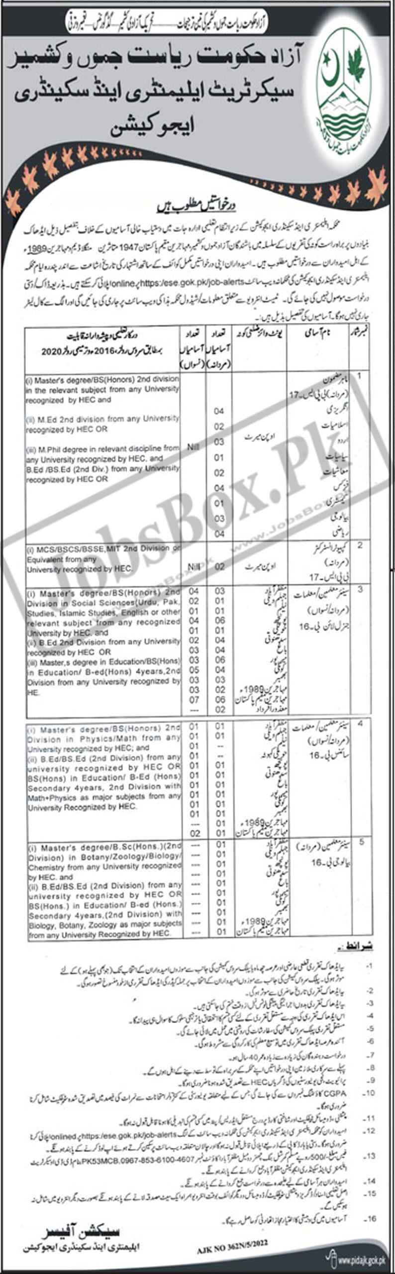 Elementary and Secondary Education AJK Jobs 2022 for Teachers