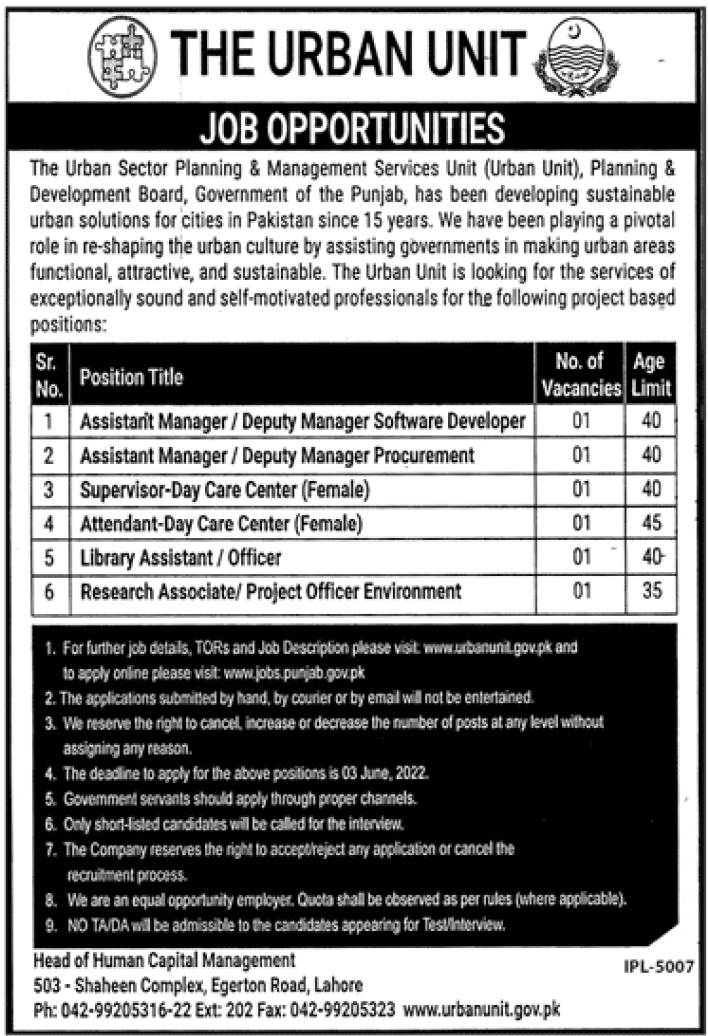 Punjab Government Jobs in The Urban Unit | www.urbanunit.gov.pk