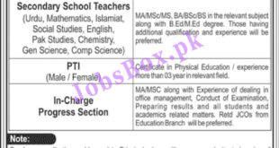 Fazaia Inter College E-9 Islamabad Jobs 2022 Application Form
