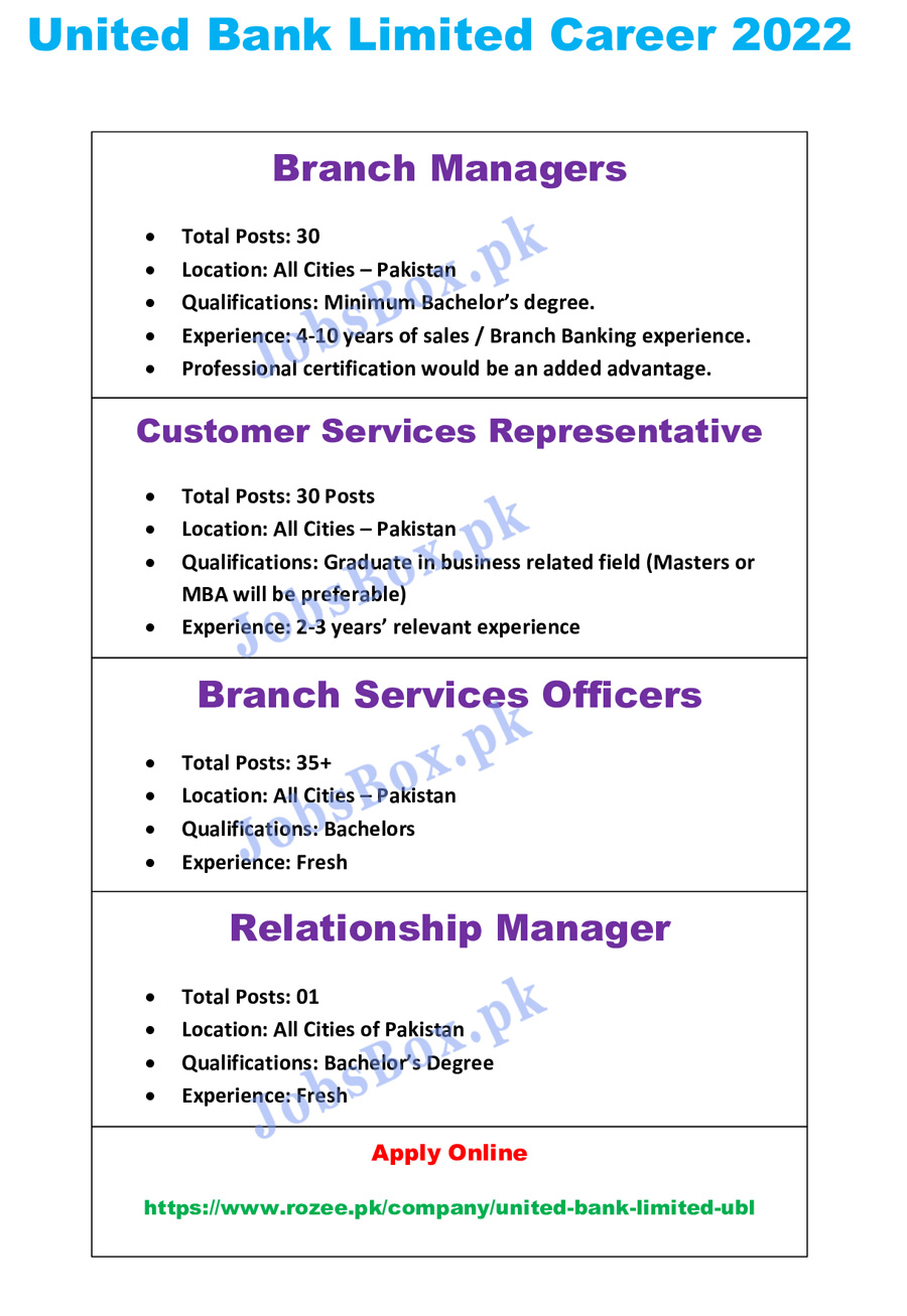 United Bank Limited UBL Jobs 2022 Across Pakistan – Fill Online Form