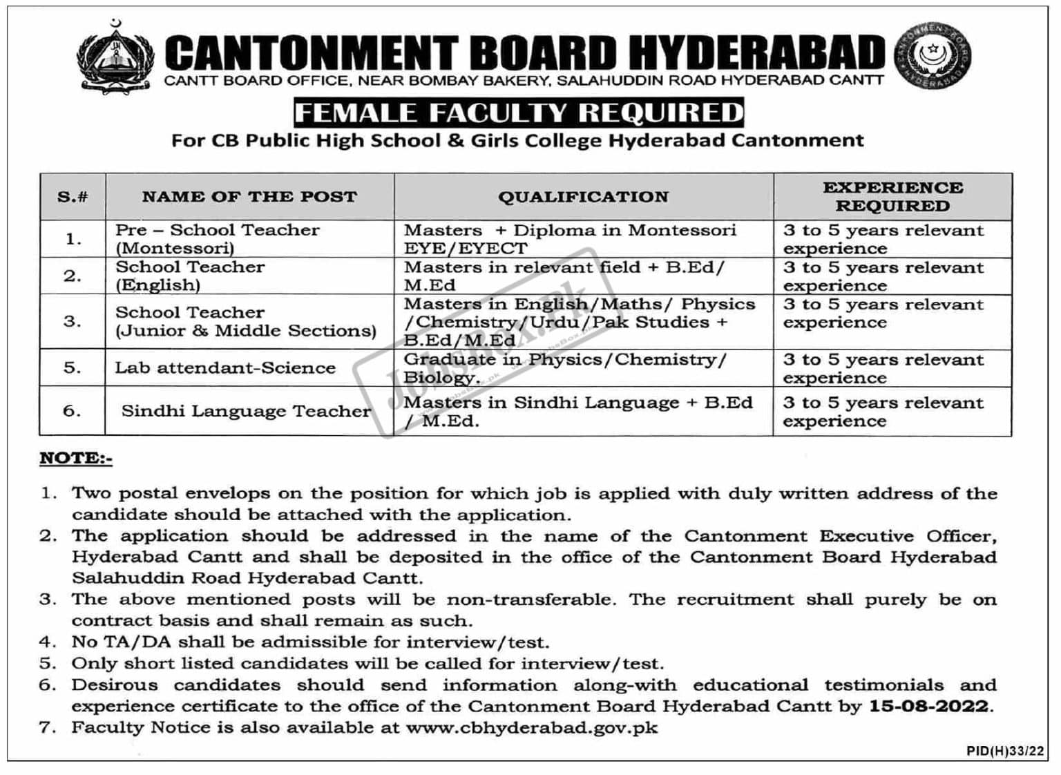 CB Public School & Girls College Hyderabad Jobs 2022