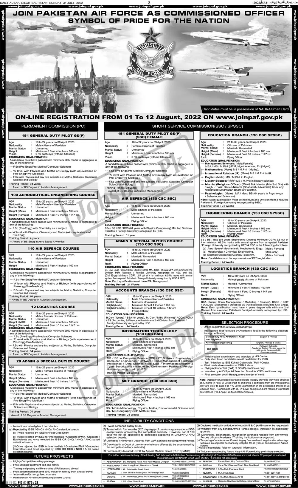 PAF Jobs 2022 Pakistan Air Force as Commissioned Officers