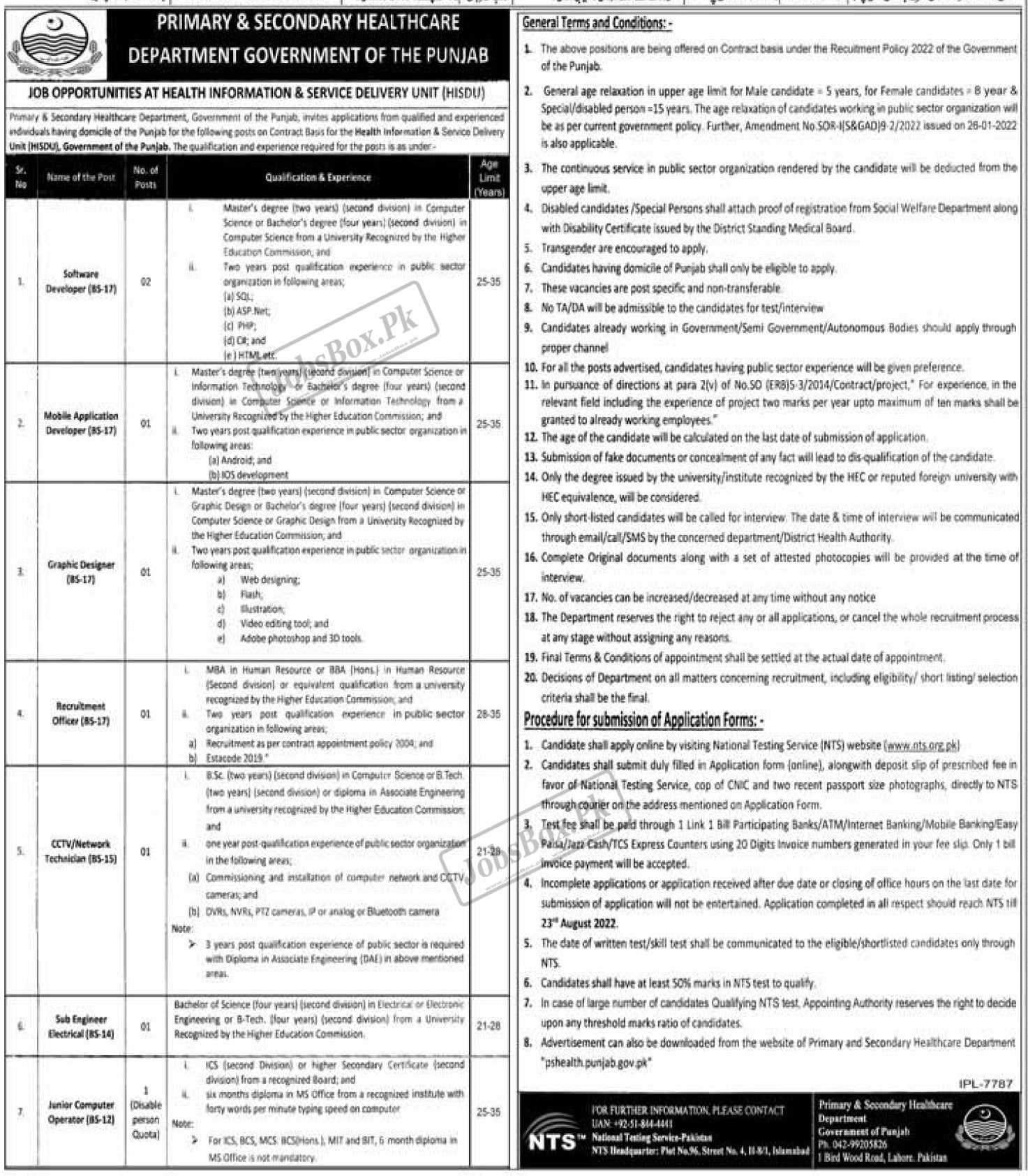 Primary & Secondary Healthcare Department Jobs 2022 in Punjab