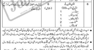 Pak Army IV&EE Fort Area Chaklala Rawalpindi Jobs 2022