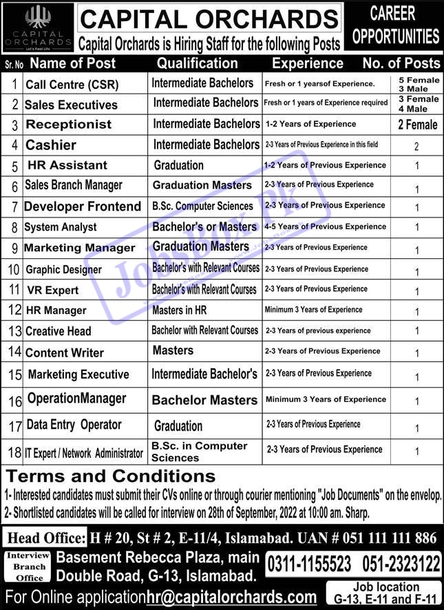 Capital Orchards Islamabad Jobs 2022 – Submit Online CVs