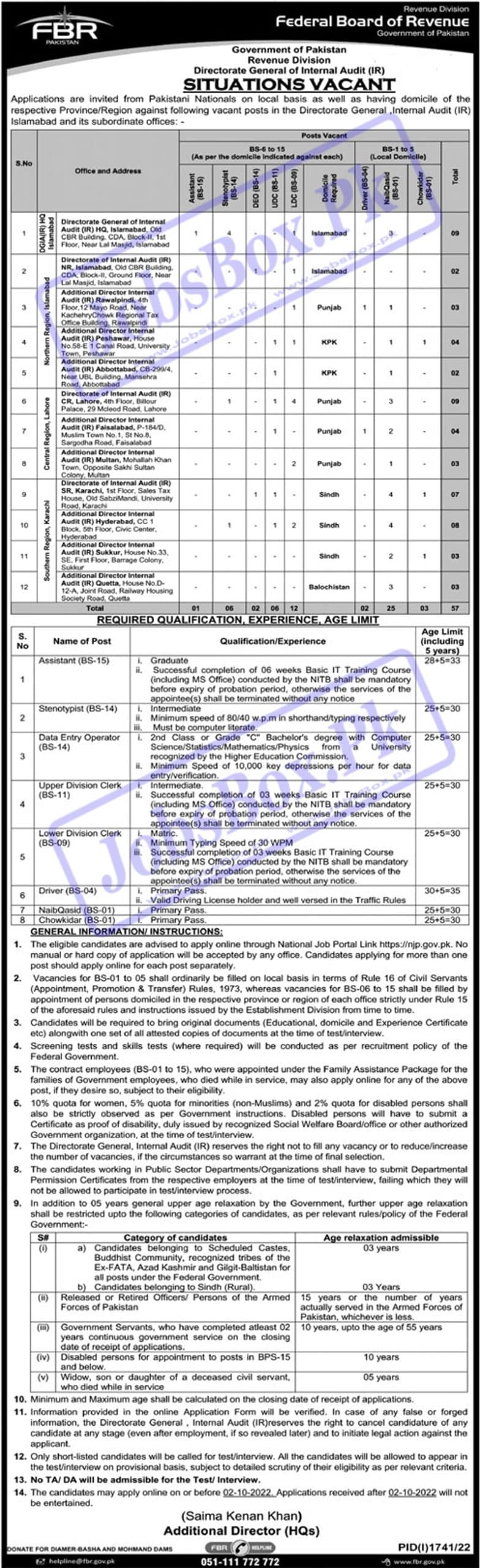 FBR Government Jobs 2022 Notification for Pakistanis