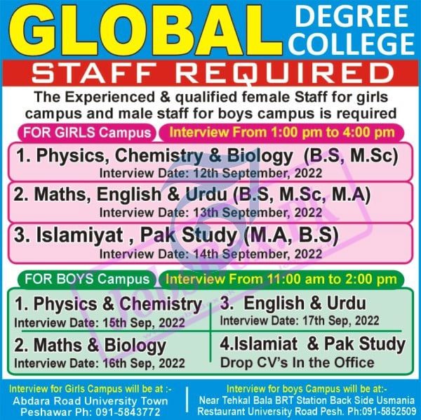 Global Degree College Peshawar Jobs 2022 at Boys & Girls Campuses