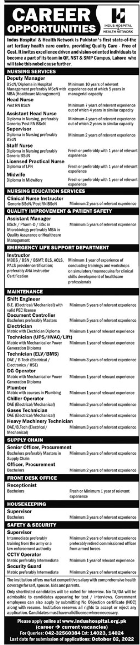 Indus Hospital & Health Network Jobs 2022 All Advertisements