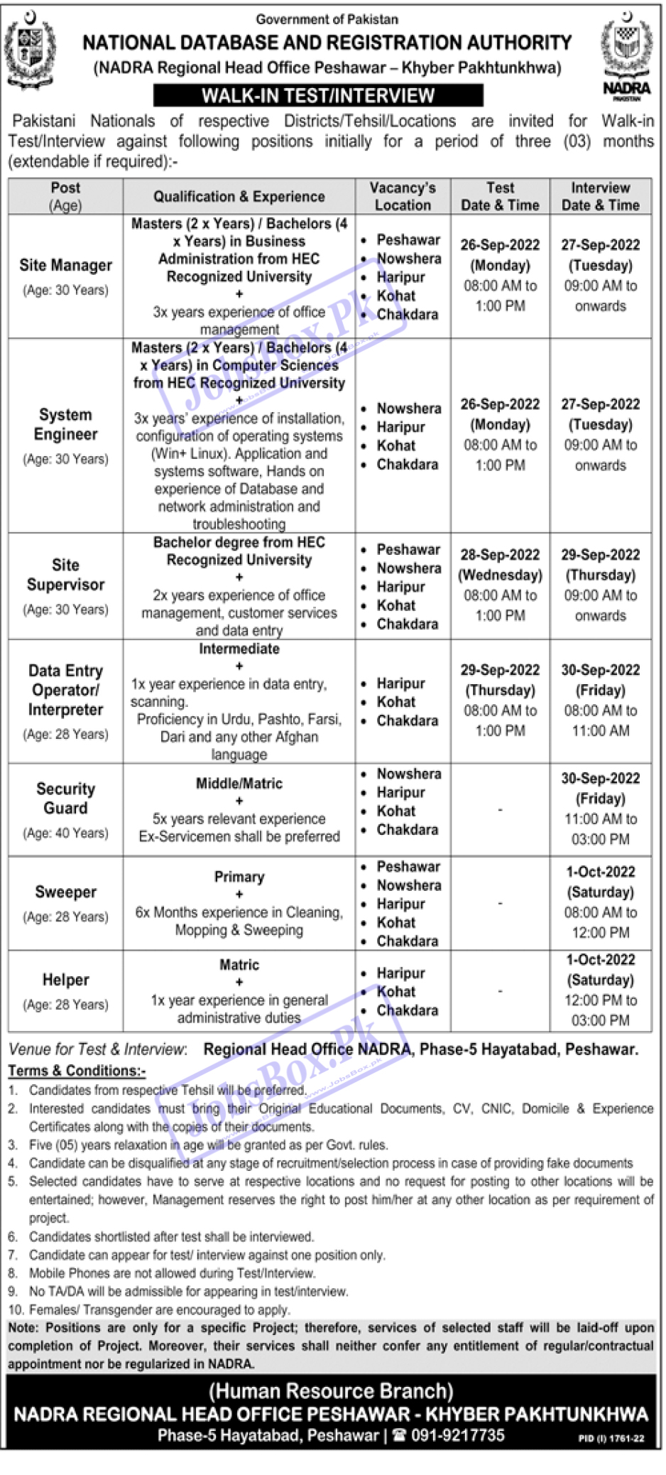 NADRA Jobs 2022 Announced at Regional Head Office Peshawar