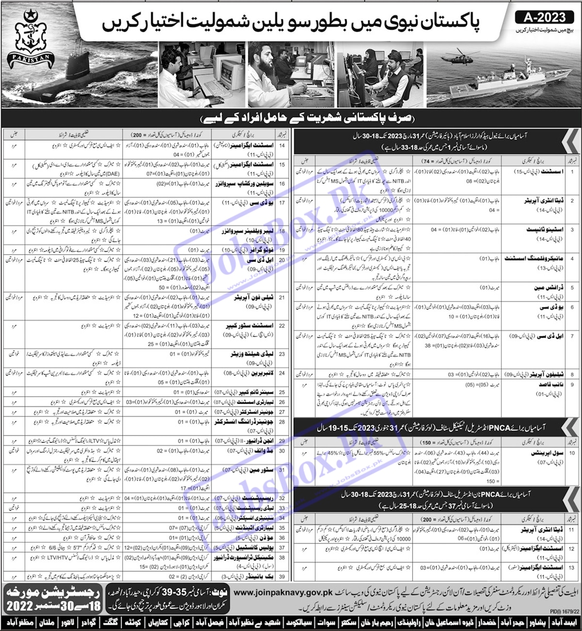 Pakistan Navy Civilian Jobs 2022 Batch A-2023 Advertisement